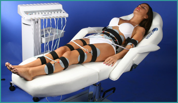 Local Slimming - Body Shaping - Weight Loss Cellulitis Electrotherapy 